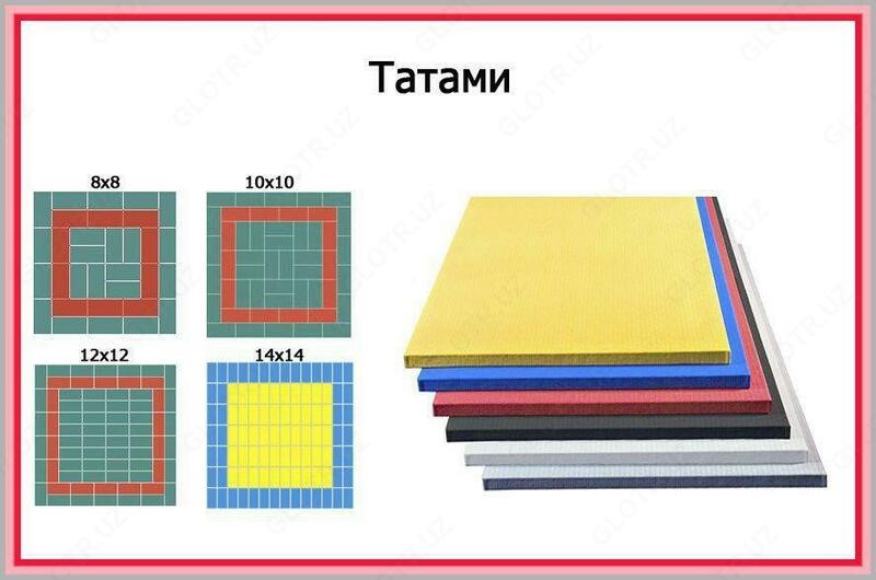 Татами для единоборств (JUDO)